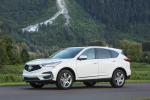 Acura RDX 2018 года